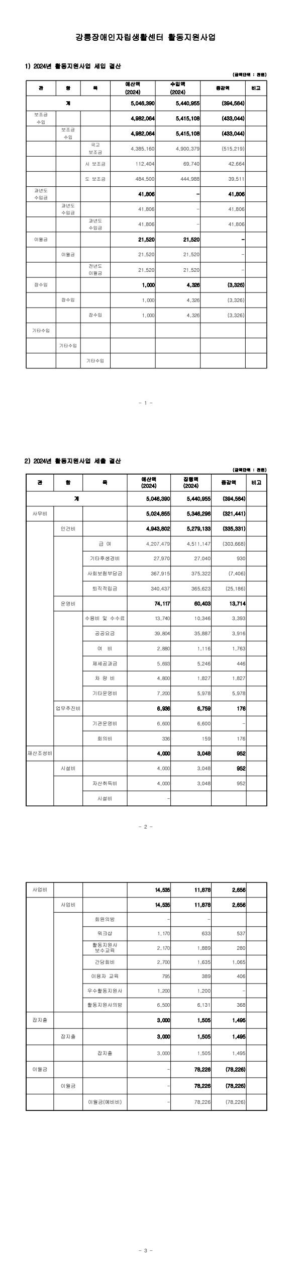2024년도 결산서_1_1.jpg