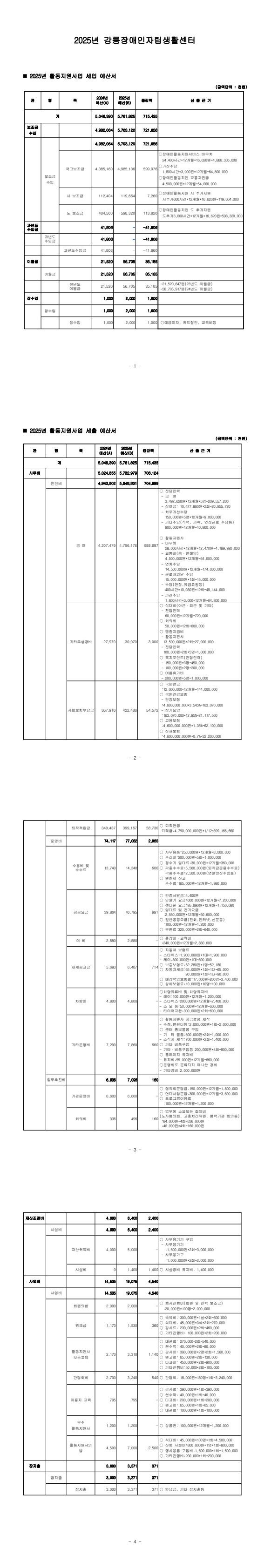 2025년도 예산서.jpg